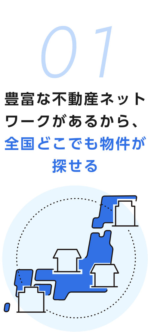 01豊富な不動産ネットワークがあるから、全国どこでも物件が探せる