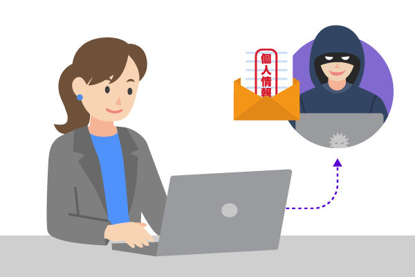 閲覧しているお客さまの<br>個人情報等の窃取